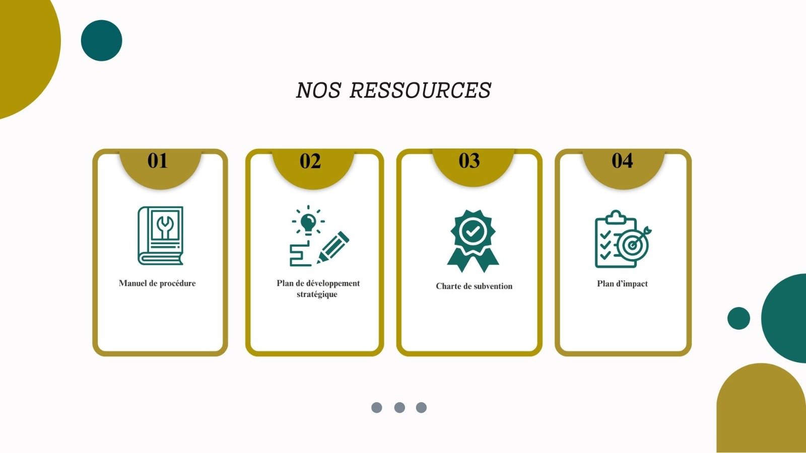 Ressources Bakoli Hub Center