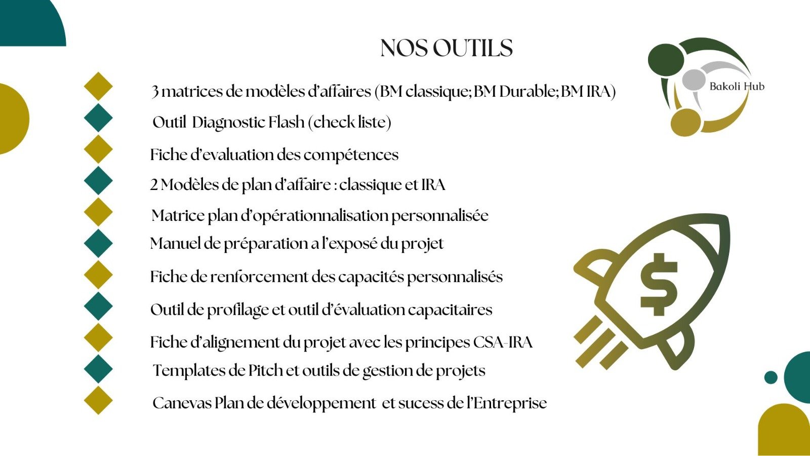 Modules pratiques : business model, finance et pitch de projet